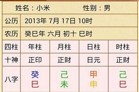 四柱八字詳解|四柱八字排盤